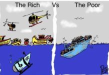 Between the “Titanic 5” and Hundreds of Migrants Deaths