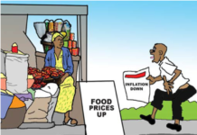 It is Not Workers’ Wages That Causes Inflation