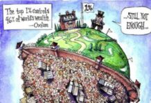 Neoliberalism: the Ideology and the reality